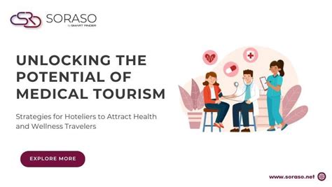 Philippine Medical Tourism: Unlocking Opportunities and Attracting.